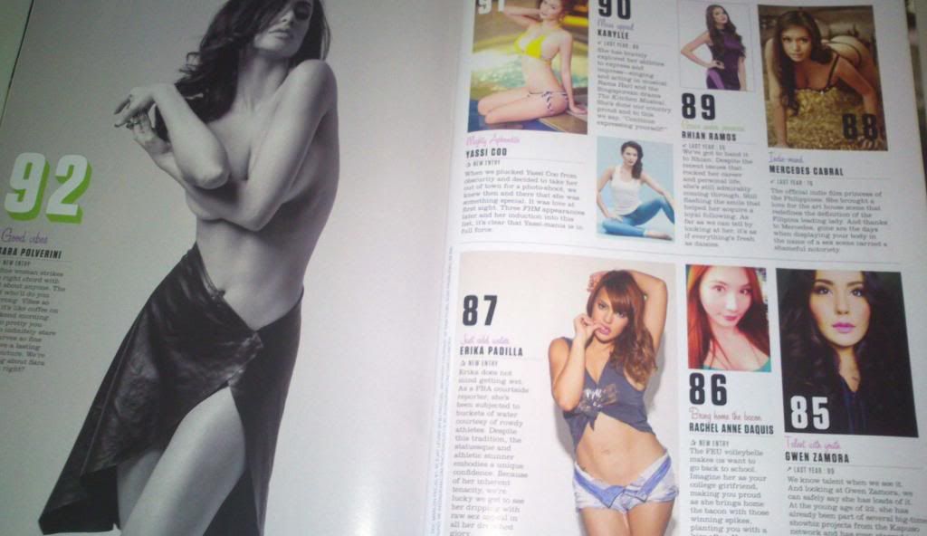 FHM 100 Sexiest Women in 2013 PH Edition