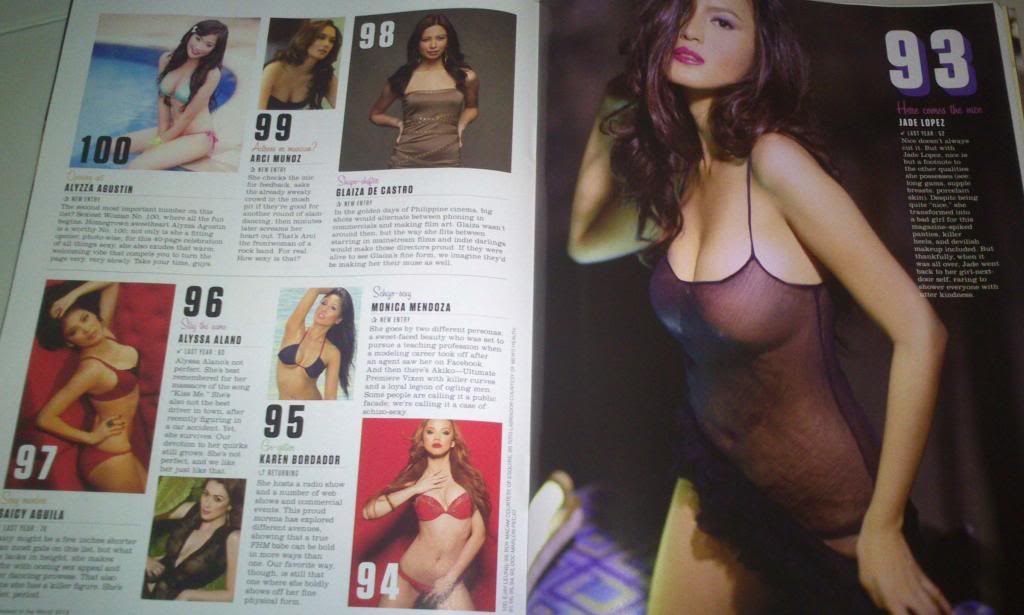 FHM 100 Sexiest Women in 2013 PH Edition