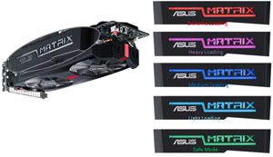 ASUS MATRIX GTX580 used by Jcyberinux