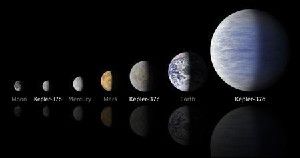 NASA's artist's illustration compares the planets in the Kepler-37 system to the moon and planets in the solar system. NASA's Kepler mission has discovered a new planetary system that is home to the smallest planet yet found around a star like our sun, approximately 210 light-years away in the constellation Lyra. The smallest planet, Kepler-37b, is slightly larger than our moon, measuring about one-third the size of Earth. Kepler-37c, the second planet, is slightly smaller than Venus, measuring almost three-quarters the size of Earth. Kepler-37d, the third planet, is twice the size of Earth. A ''year'' on these planets is very short. Kepler-37b orbits its host star every 13 days at less than one-third the distance Mercury is to the sun. The other two planets, Kepler-37c and Kepler-37d, orbit their star every 21 and 40 days. All three planets have orbits lying less than the distance Mercury is to the sun, suggesting that they are very hot, inhospitable worlds.