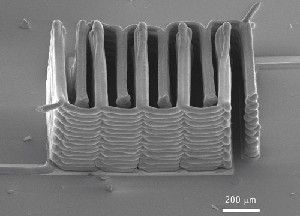 Image: Sun, K. et al. Adv. Mater.