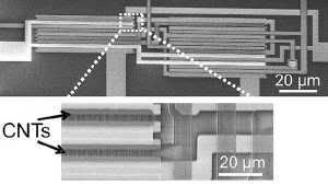 An electron microscope image showing carbon nanotube transistors (CNTs) arranged in an integrated logic circuit. (Credit: Stanford University School of Engineering)