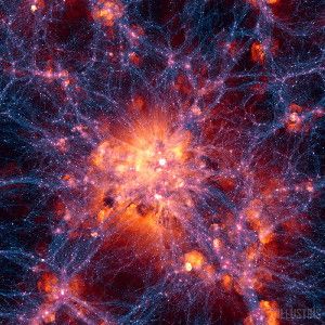 This still frame from the Illustris simulation is centered on the most massive galaxy cluster existing today. The blue-purple filaments show the location of dark matter, which attracts normal matter gravitationally and helps galaxies and clusters to clump together. Bubbles of red, orange and white show where gas is being blasted outward by supernovae or jets from supermassive black holes.
