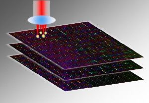 An illustration of data being recorded to the five-dimensional optical storage medium.