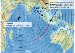 Possible flight paths of Malaysian Airlines flight 370. Doppler data confirmed that the airplane likely took the southern route. Image: RicHard-59/Wikimedia
