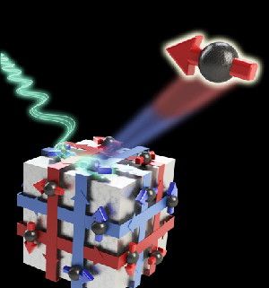 Surprising Control over Photoelectrons from a Topological Insulator