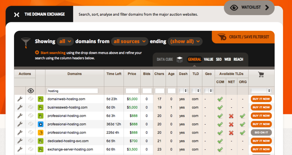 ProtradaKeywordhosting.png