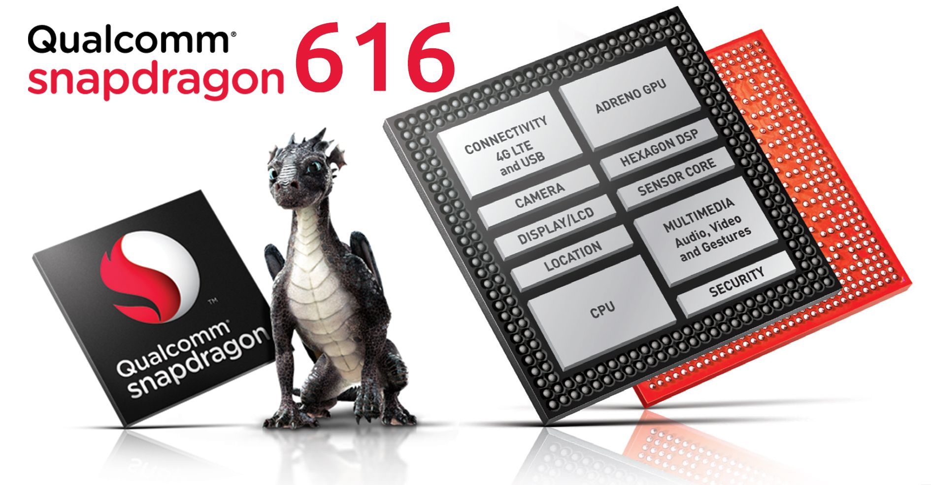 Qualcomm-SnapDragon-616.jpg