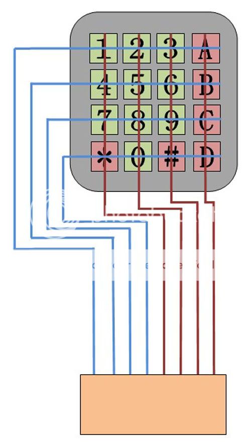   centigrade humidity 40 centigrade 90 % 95 % 240 hours wiring diagram