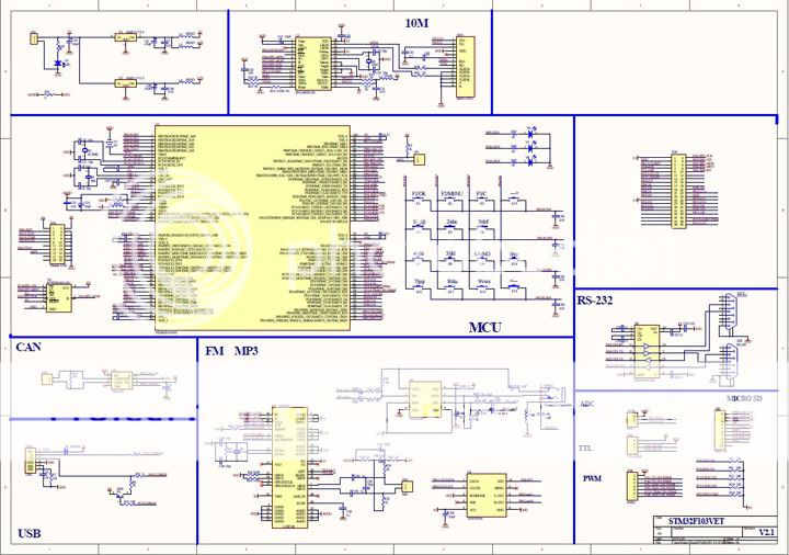 PartⅡ Please  all the datasheet for 4.3 TFT LCD Module.